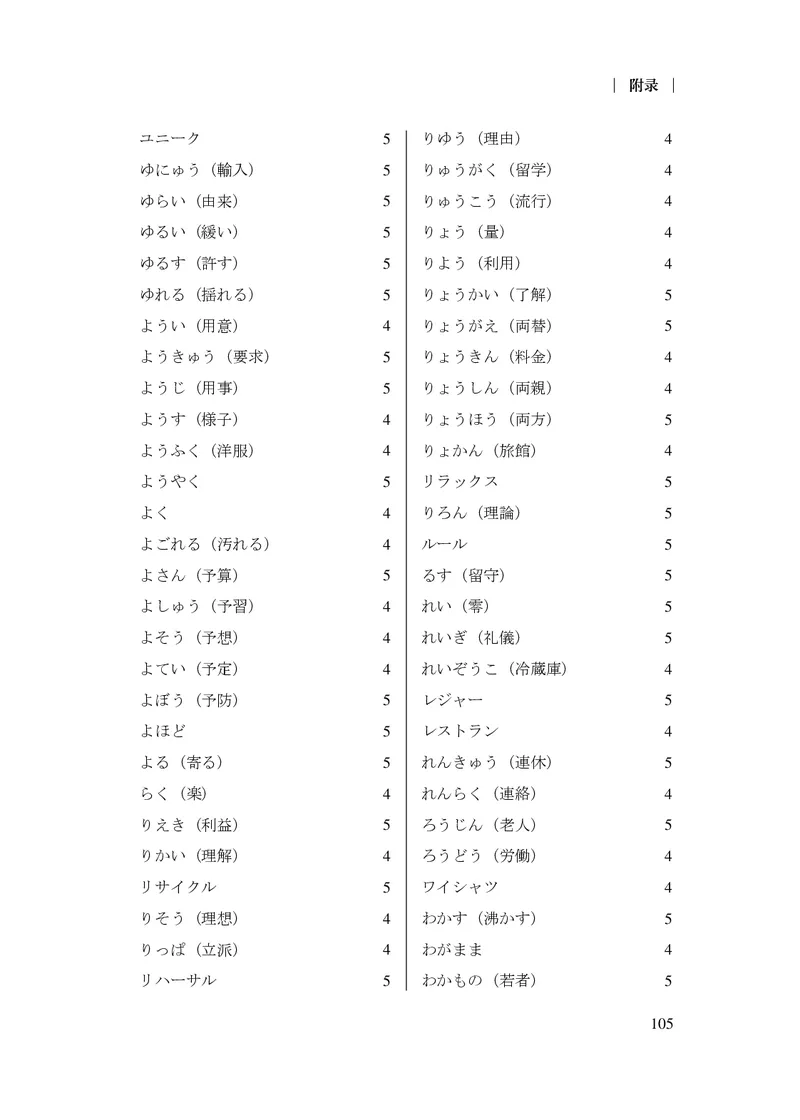 17.普通高中日语课程标准（2017年版2020年修订）_电子课本_《普通高中课程标准》