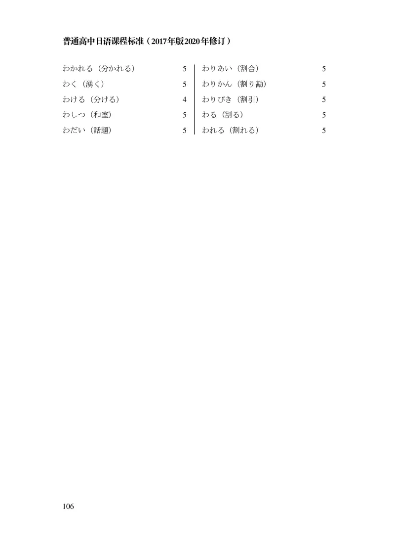 17.普通高中日语课程标准（2017年版2020年修订）_电子课本_《普通高中课程标准》