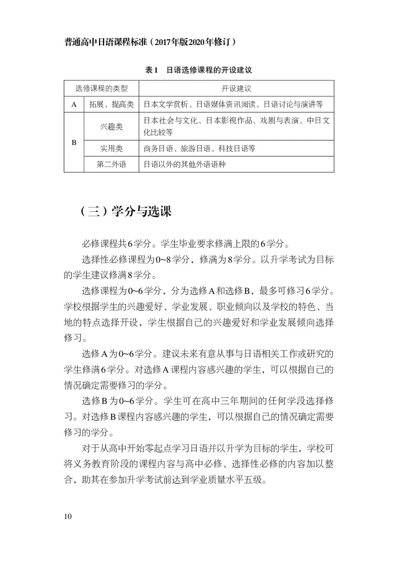 17.普通高中日语课程标准（2017年版2020年修订）_电子课本_《普通高中课程标准》