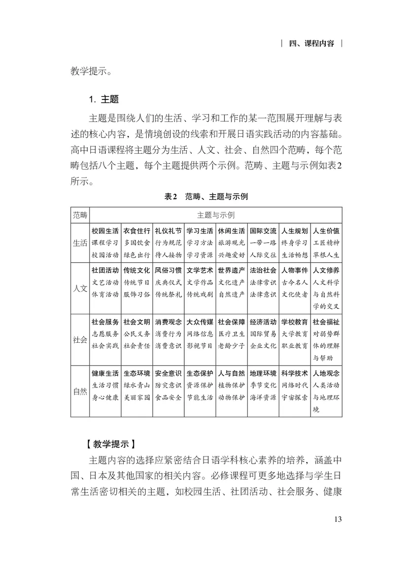 17.普通高中日语课程标准（2017年版2020年修订）_电子课本_《普通高中课程标准》