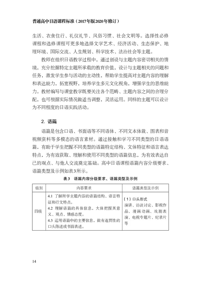 17.普通高中日语课程标准（2017年版2020年修订）_电子课本_《普通高中课程标准》