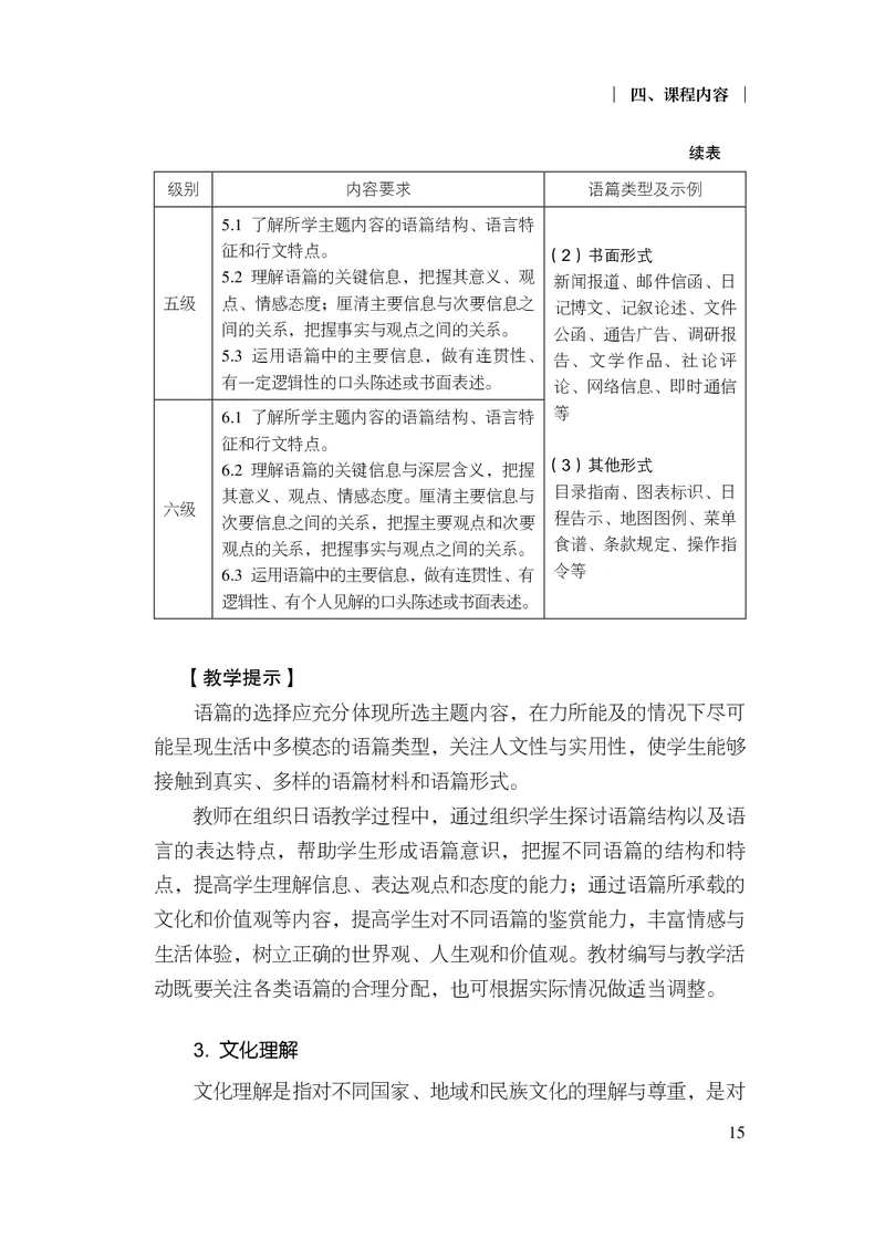 17.普通高中日语课程标准（2017年版2020年修订）_电子课本_《普通高中课程标准》