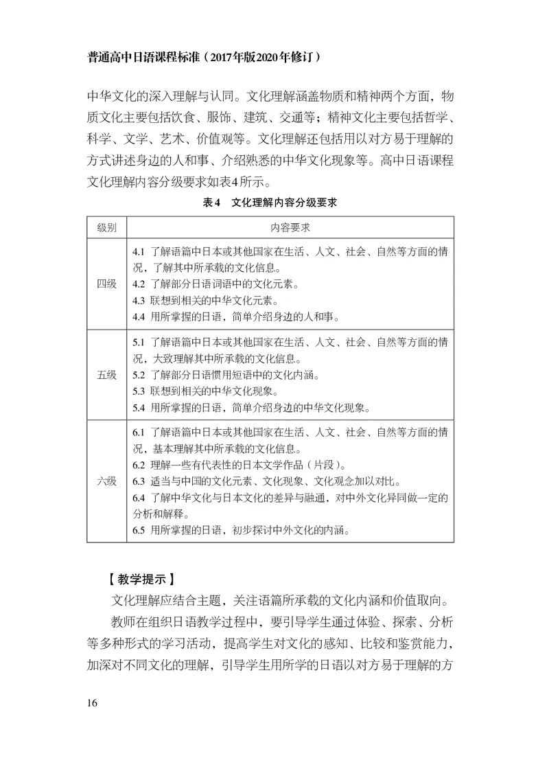 17.普通高中日语课程标准（2017年版2020年修订）_电子课本_《普通高中课程标准》