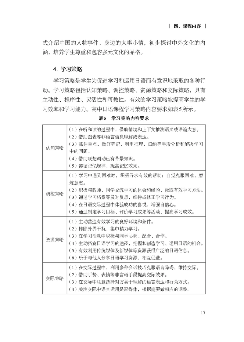 17.普通高中日语课程标准（2017年版2020年修订）_电子课本_《普通高中课程标准》