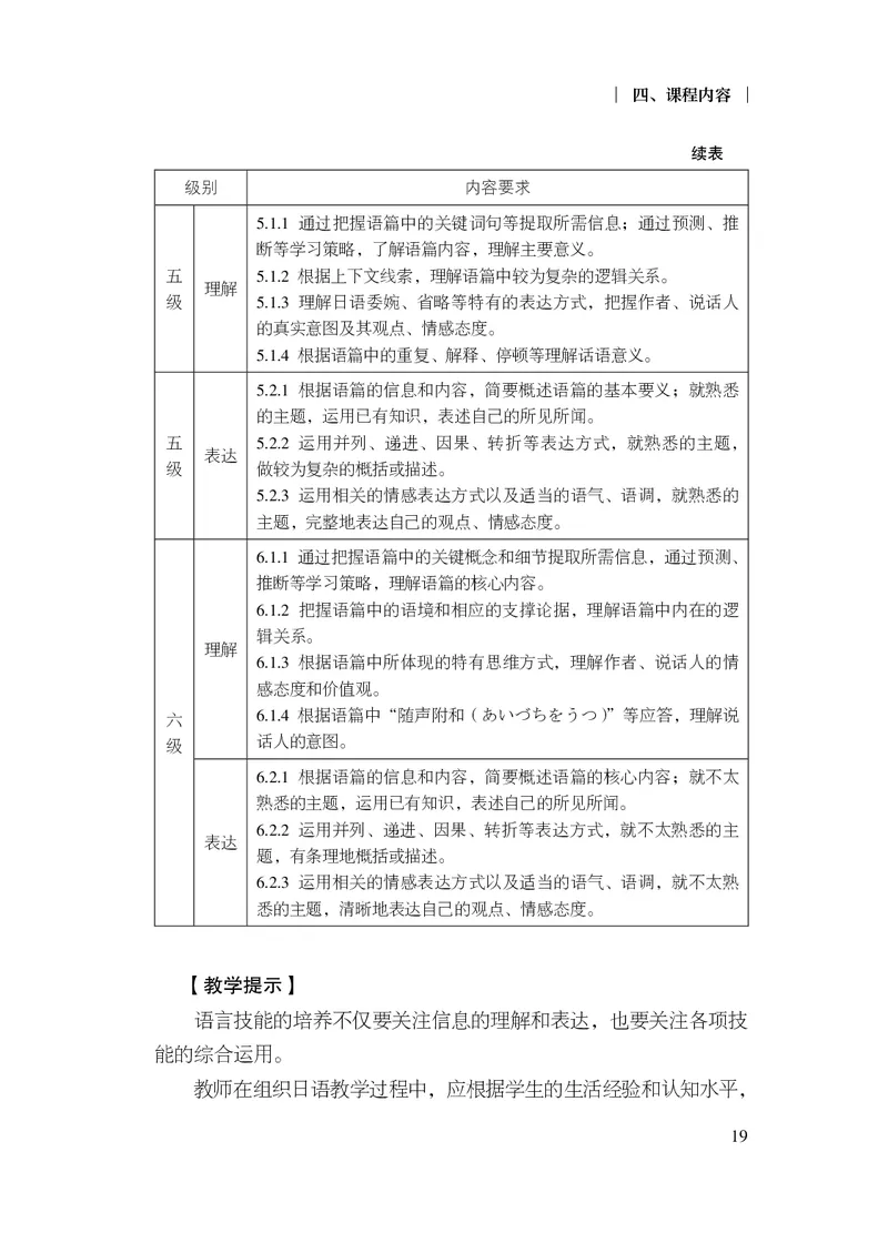 17.普通高中日语课程标准（2017年版2020年修订）_电子课本_《普通高中课程标准》
