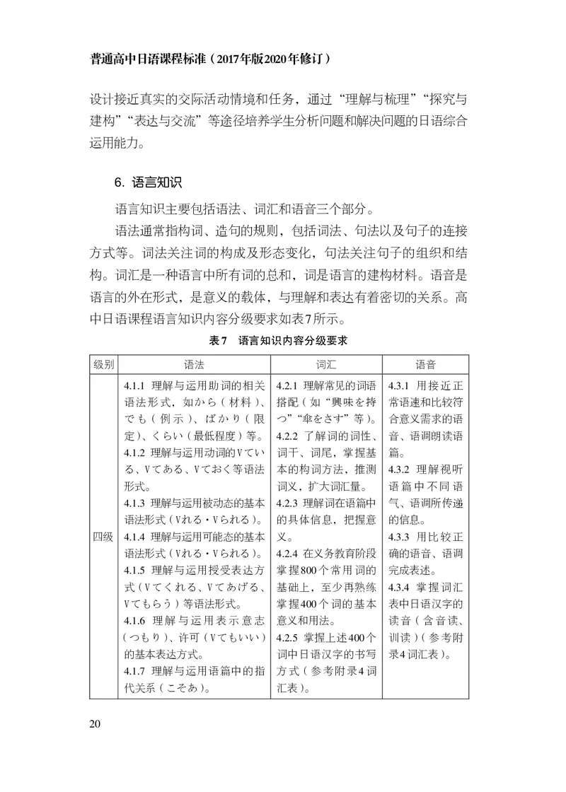 17.普通高中日语课程标准（2017年版2020年修订）_电子课本_《普通高中课程标准》