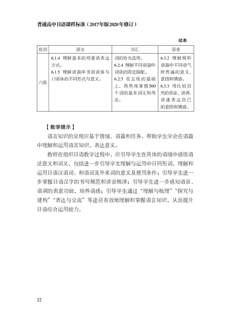 17.普通高中日语课程标准（2017年版2020年修订）_电子课本_《普通高中课程标准》