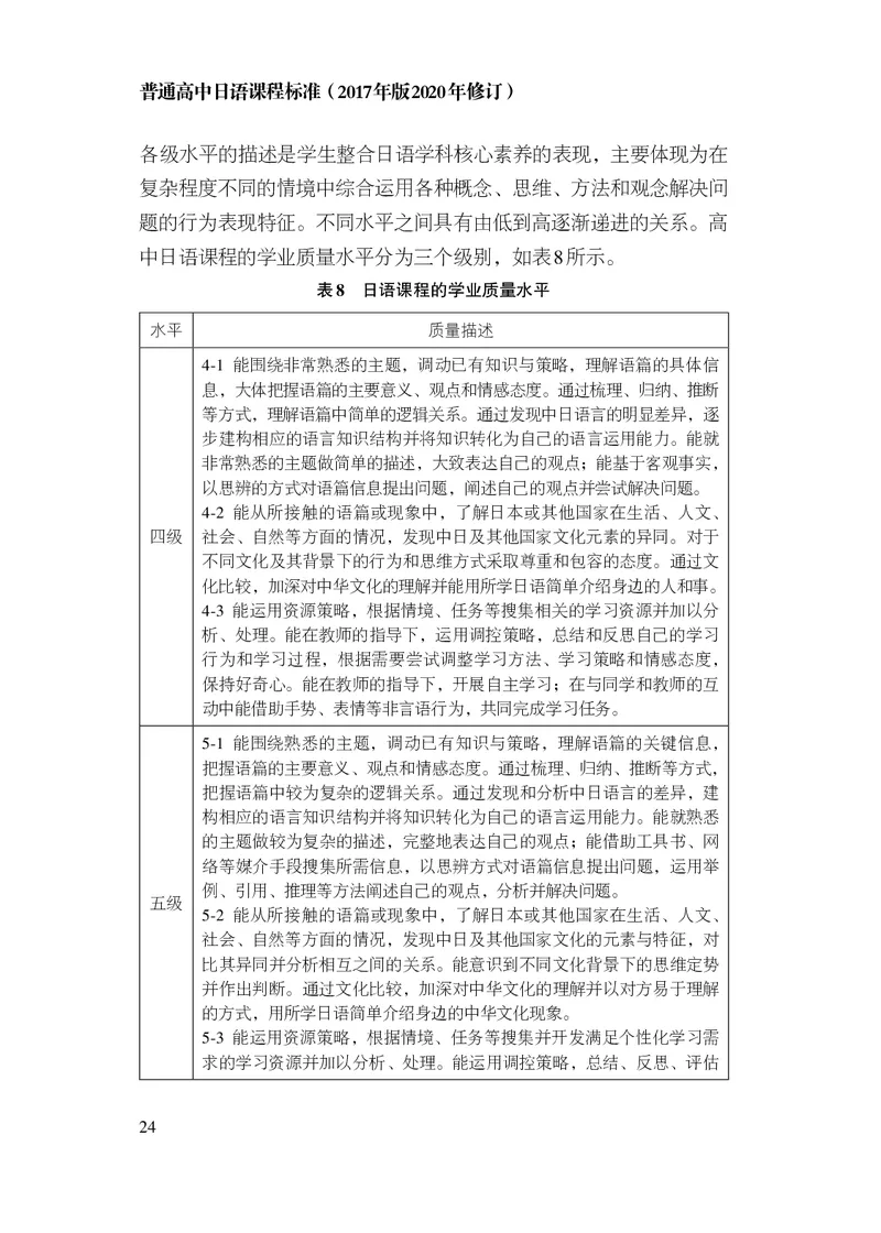 17.普通高中日语课程标准（2017年版2020年修订）_电子课本_《普通高中课程标准》