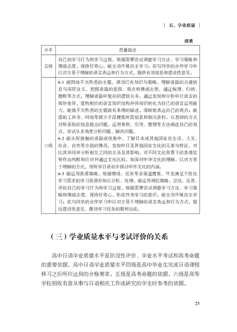 17.普通高中日语课程标准（2017年版2020年修订）_电子课本_《普通高中课程标准》