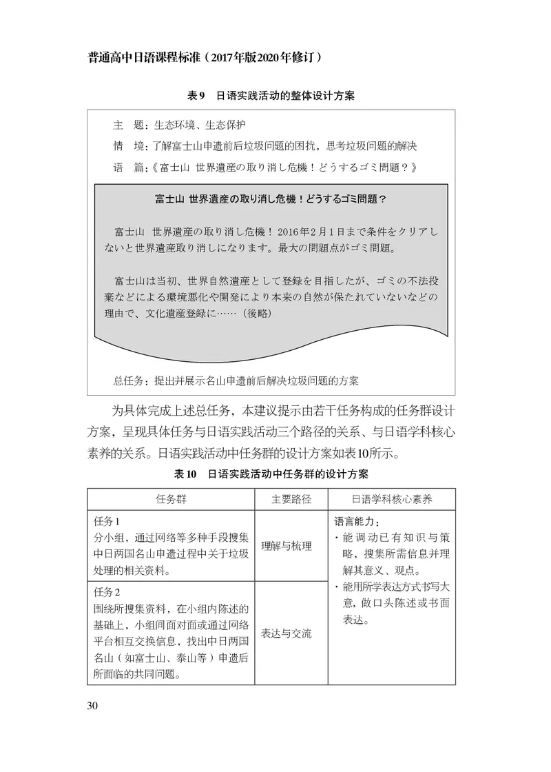 17.普通高中日语课程标准（2017年版2020年修订）_电子课本_《普通高中课程标准》