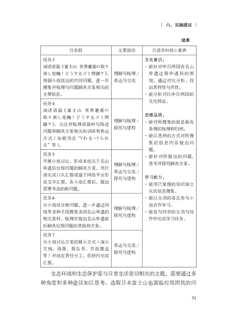 17.普通高中日语课程标准（2017年版2020年修订）_电子课本_《普通高中课程标准》