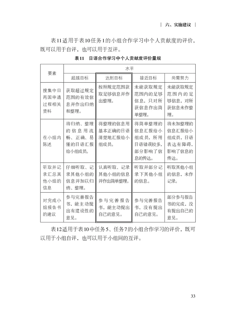 17.普通高中日语课程标准（2017年版2020年修订）_电子课本_《普通高中课程标准》