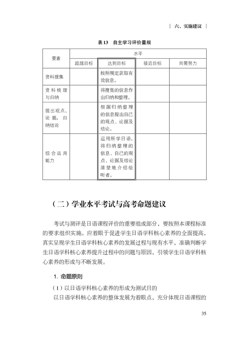 17.普通高中日语课程标准（2017年版2020年修订）_电子课本_《普通高中课程标准》