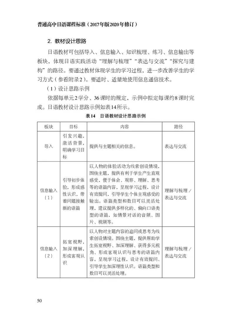 17.普通高中日语课程标准（2017年版2020年修订）_电子课本_《普通高中课程标准》