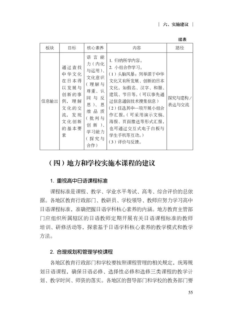 17.普通高中日语课程标准（2017年版2020年修订）_电子课本_《普通高中课程标准》