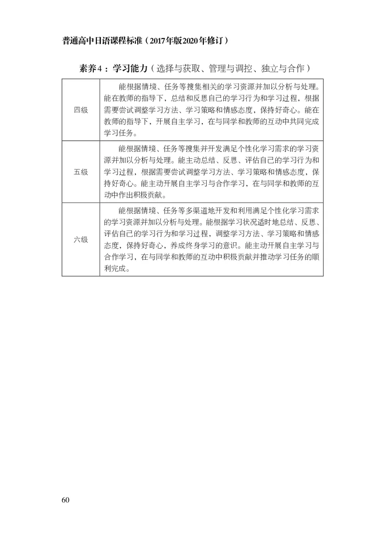 17.普通高中日语课程标准（2017年版2020年修订）_电子课本_《普通高中课程标准》