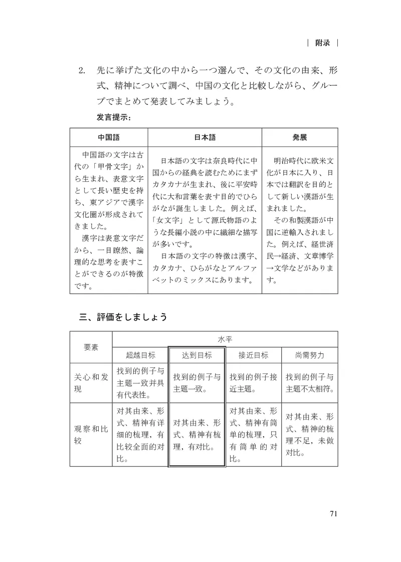 17.普通高中日语课程标准（2017年版2020年修订）_电子课本_《普通高中课程标准》