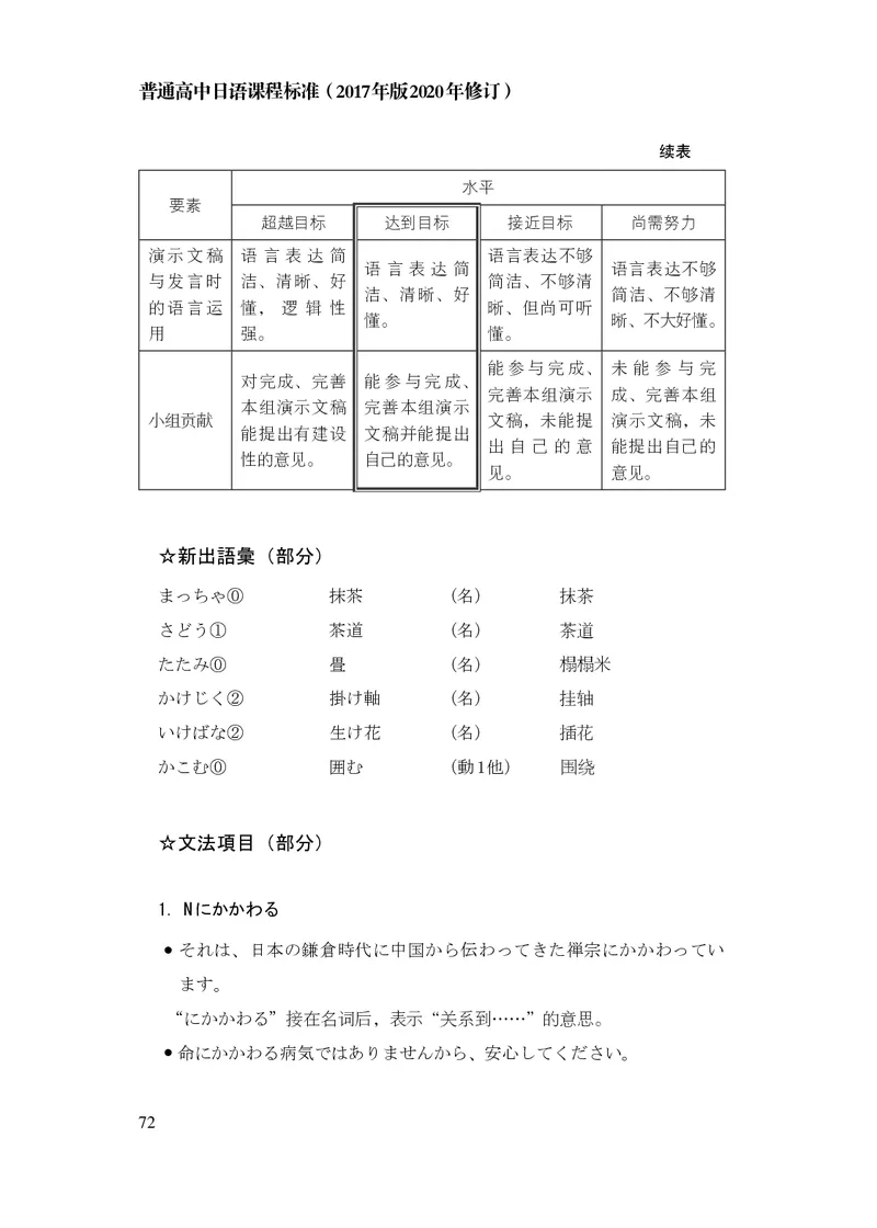 17.普通高中日语课程标准（2017年版2020年修订）_电子课本_《普通高中课程标准》