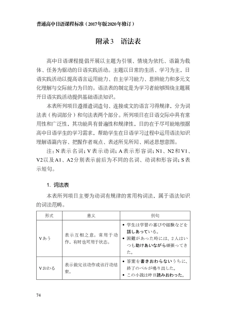 17.普通高中日语课程标准（2017年版2020年修订）_电子课本_《普通高中课程标准》