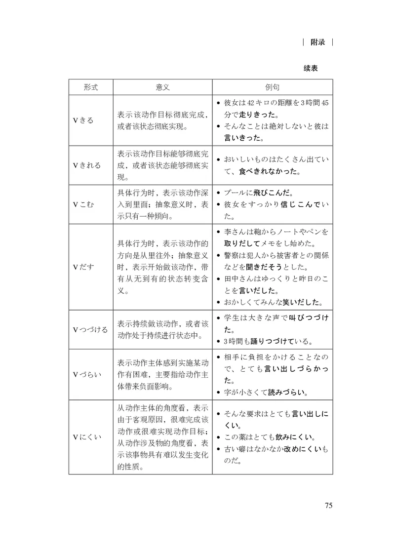 17.普通高中日语课程标准（2017年版2020年修订）_电子课本_《普通高中课程标准》