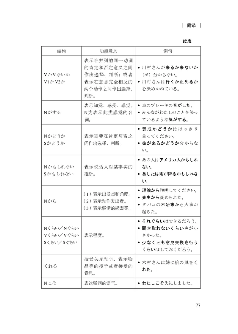 17.普通高中日语课程标准（2017年版2020年修订）_电子课本_《普通高中课程标准》
