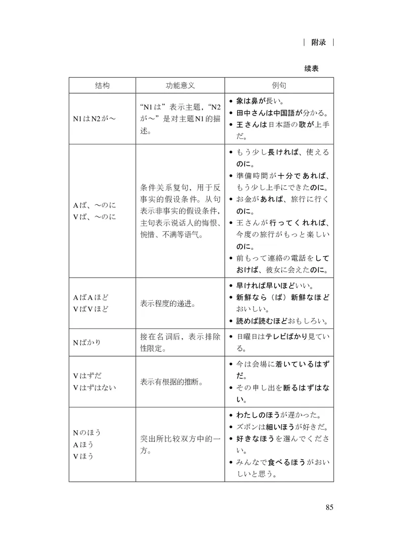 17.普通高中日语课程标准（2017年版2020年修订）_电子课本_《普通高中课程标准》
