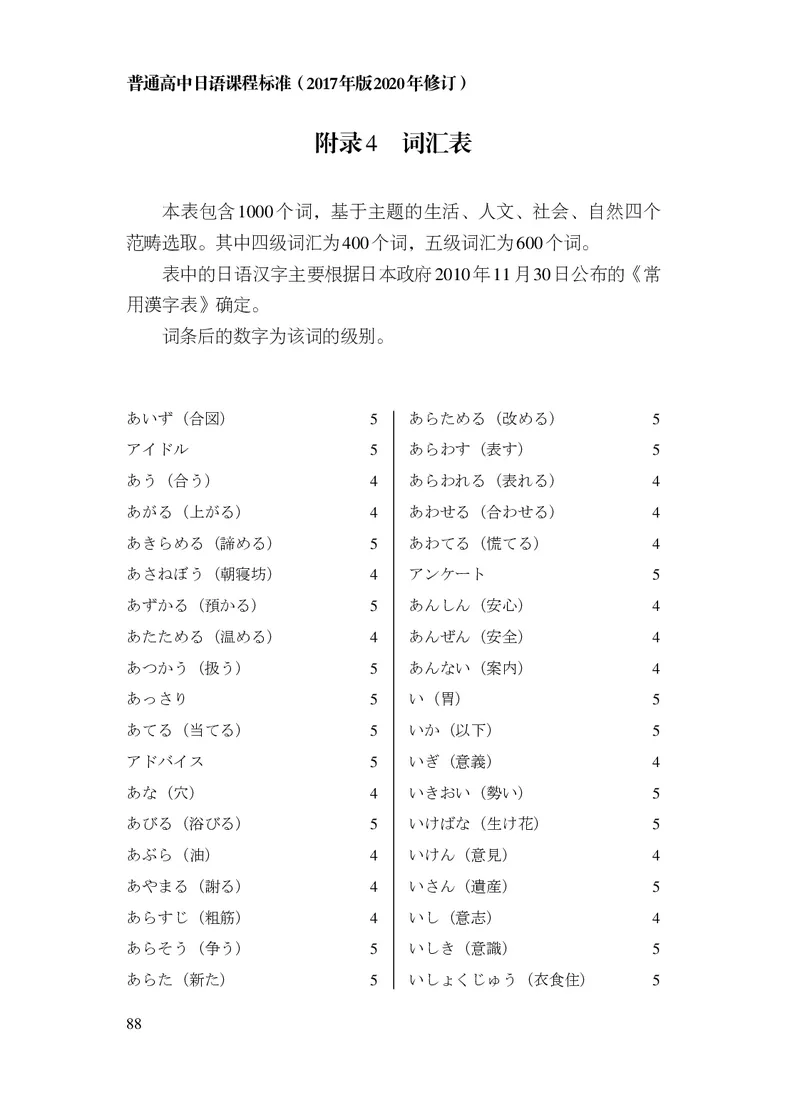 17.普通高中日语课程标准（2017年版2020年修订）_电子课本_《普通高中课程标准》