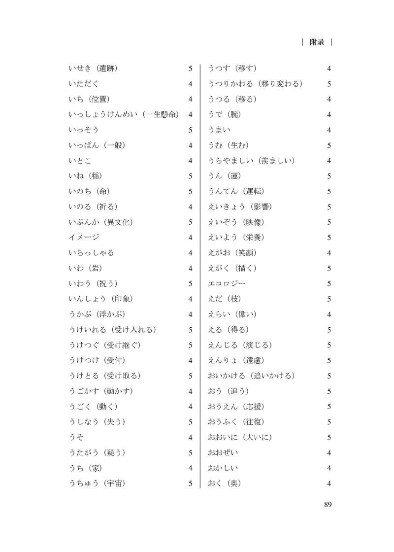 17.普通高中日语课程标准（2017年版2020年修订）_电子课本_《普通高中课程标准》