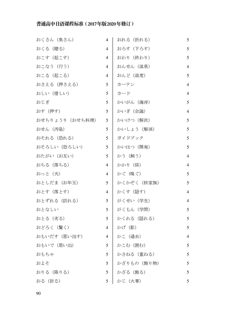 17.普通高中日语课程标准（2017年版2020年修订）_电子课本_《普通高中课程标准》