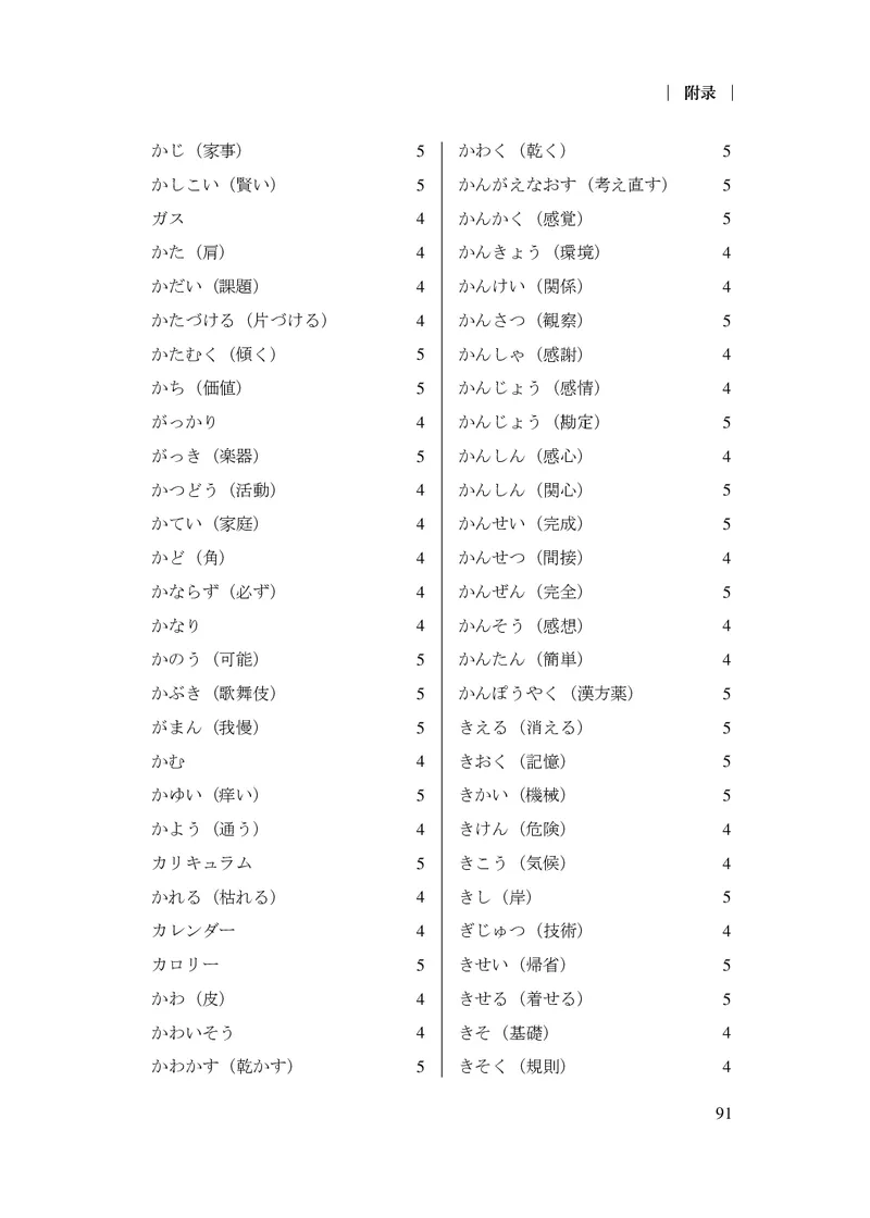 17.普通高中日语课程标准（2017年版2020年修订）_电子课本_《普通高中课程标准》