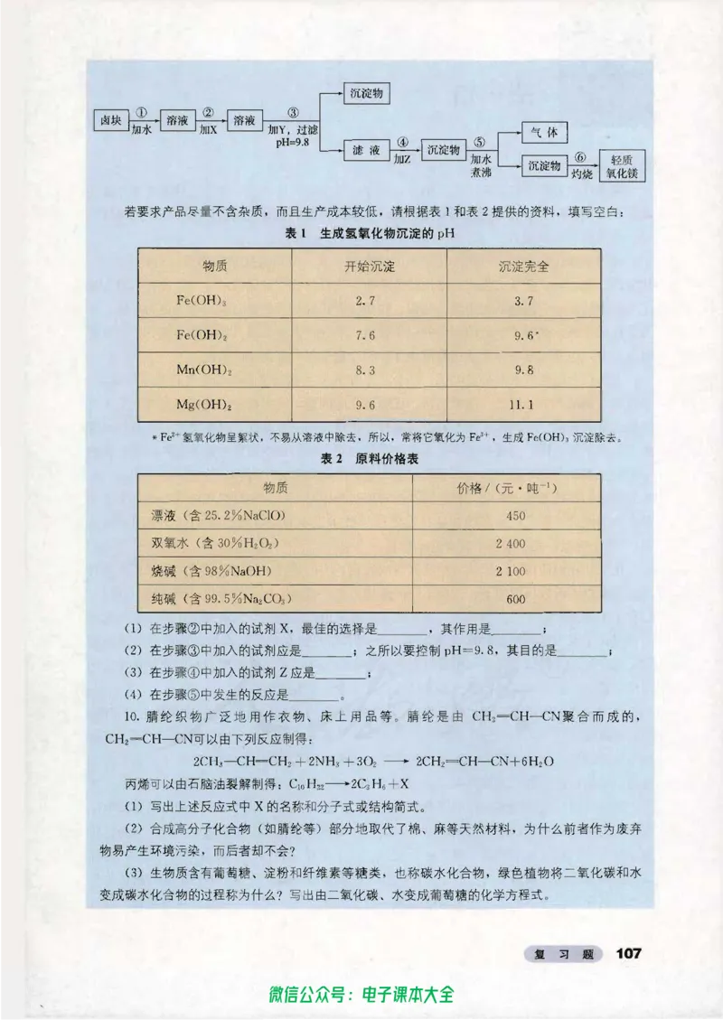 必修2_高中三年全科资料_高中_高中电子教材_旧教材_高中化学（人教旧版）