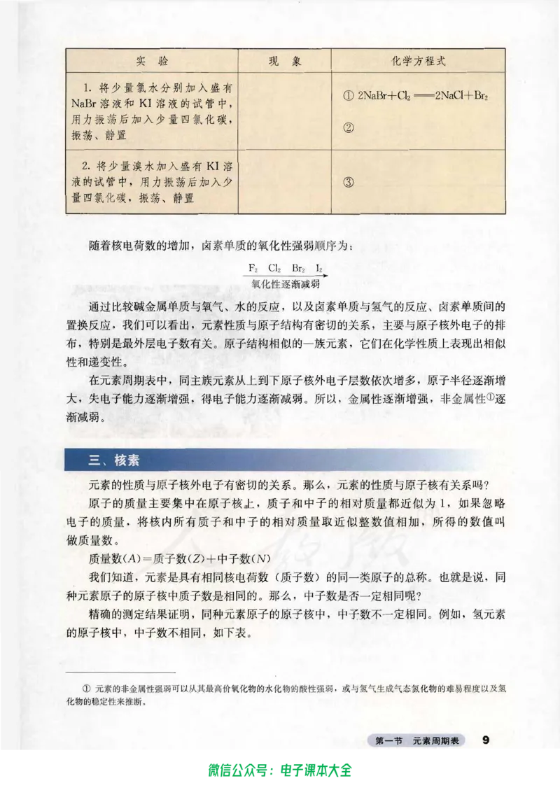必修2_高中三年全科资料_高中_高中电子教材_旧教材_高中化学（人教旧版）