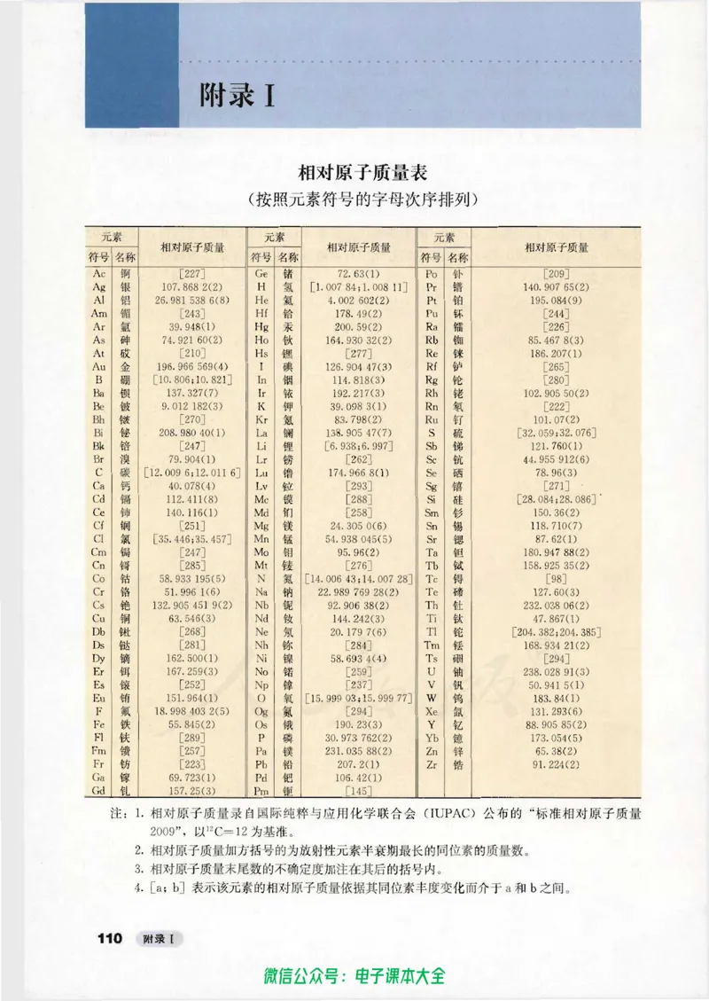 必修2_高中三年全科资料_高中_高中电子教材_旧教材_高中化学（人教旧版）