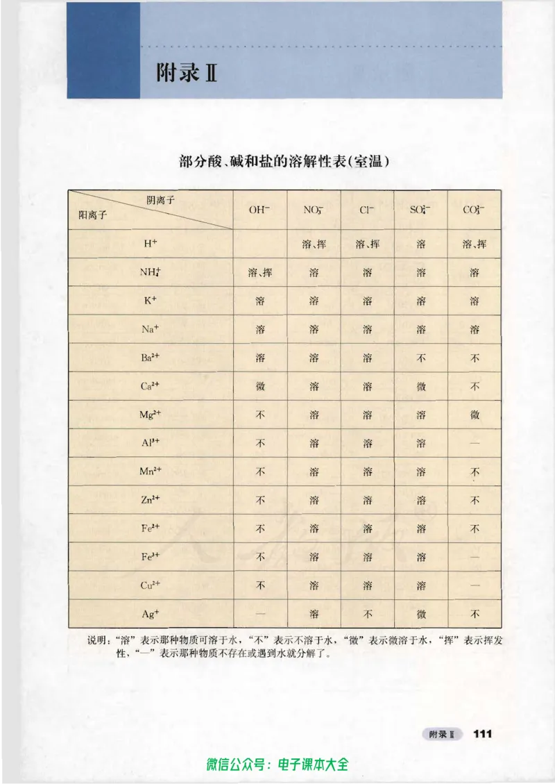 必修2_高中三年全科资料_高中_高中电子教材_旧教材_高中化学（人教旧版）