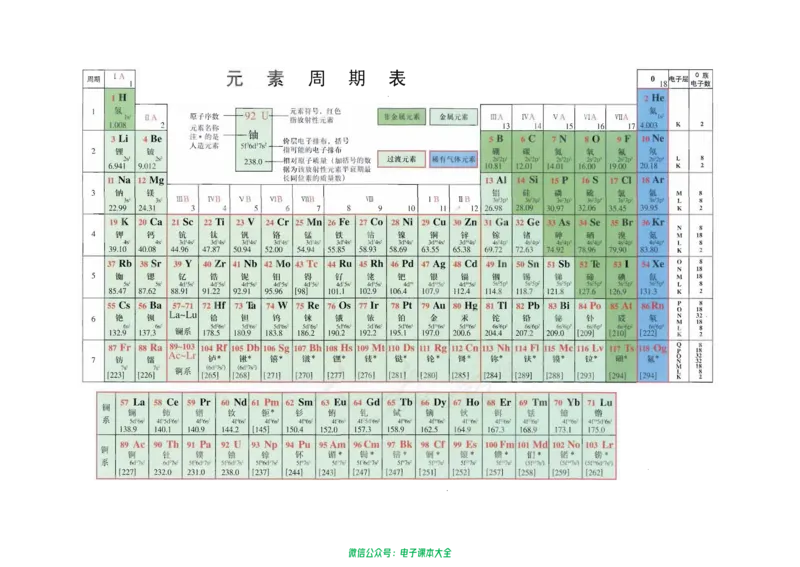 必修2_高中三年全科资料_高中_高中电子教材_旧教材_高中化学（人教旧版）