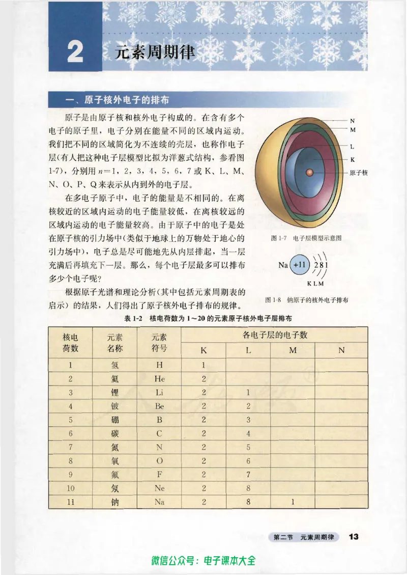 必修2_高中三年全科资料_高中_高中电子教材_旧教材_高中化学（人教旧版）