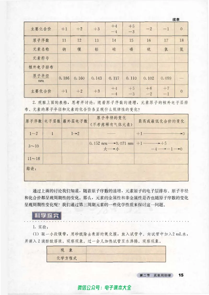 必修2_高中三年全科资料_高中_高中电子教材_旧教材_高中化学（人教旧版）