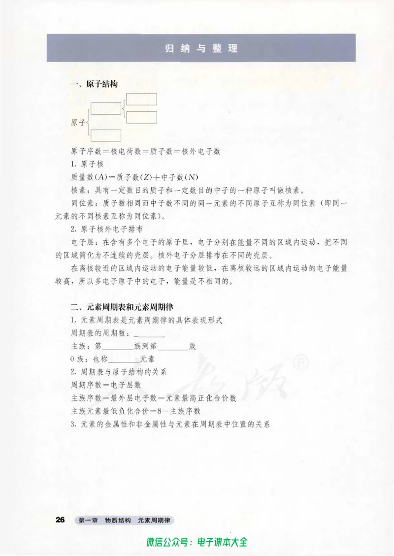 必修2_高中三年全科资料_高中_高中电子教材_旧教材_高中化学（人教旧版）