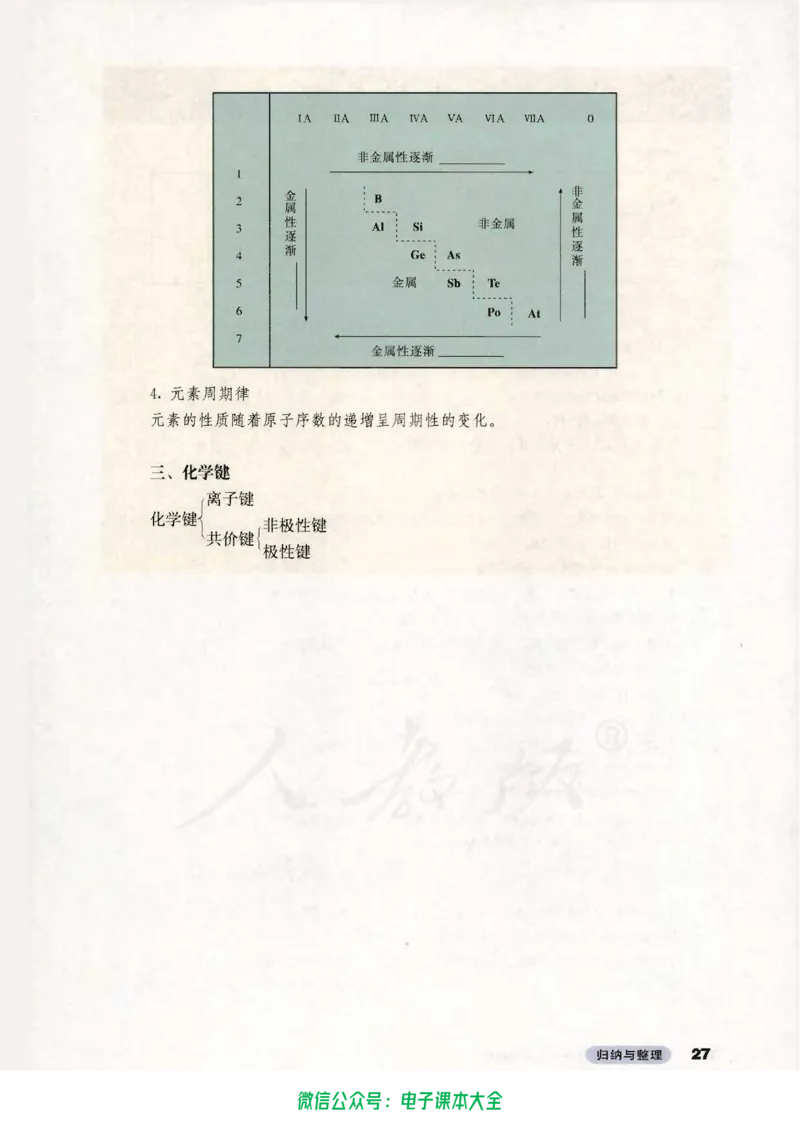 必修2_高中三年全科资料_高中_高中电子教材_旧教材_高中化学（人教旧版）