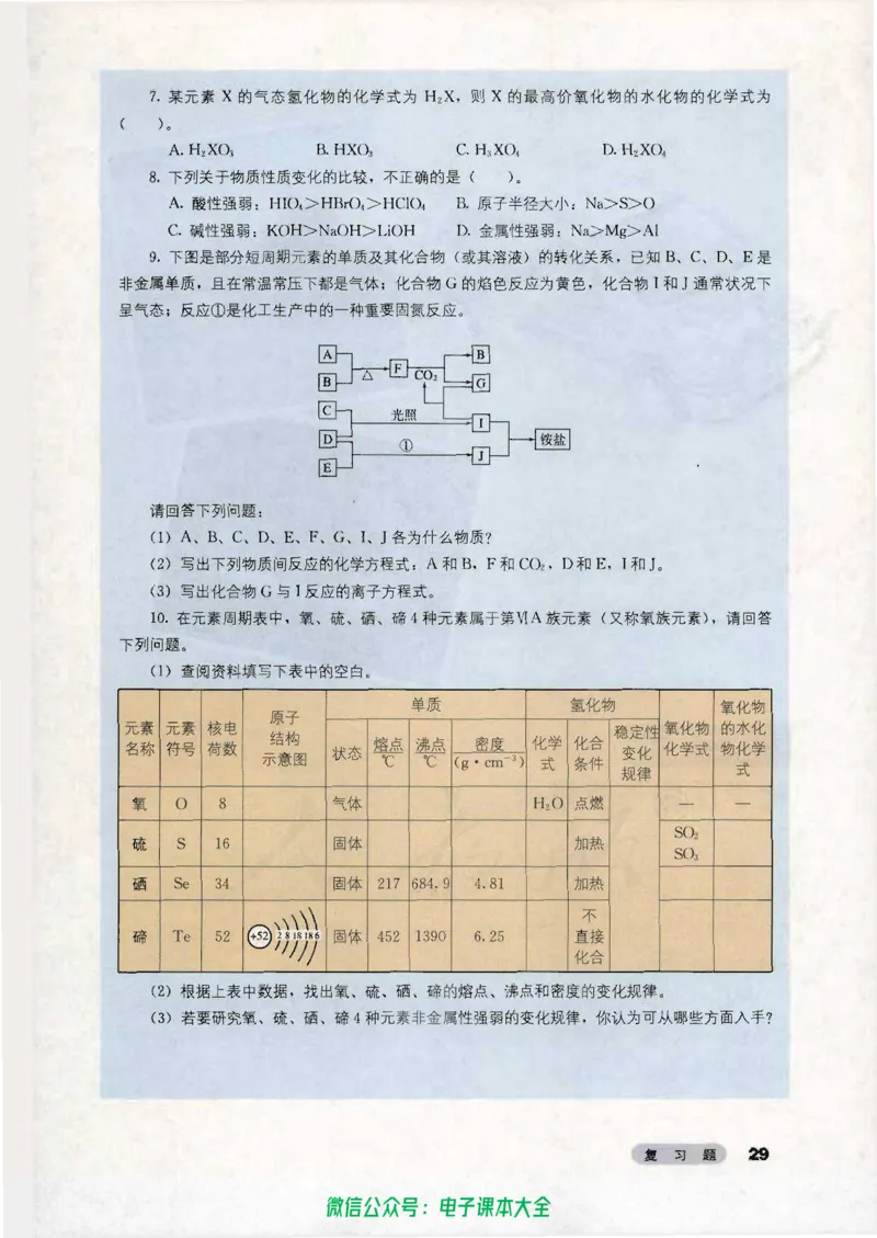 必修2_高中三年全科资料_高中_高中电子教材_旧教材_高中化学（人教旧版）