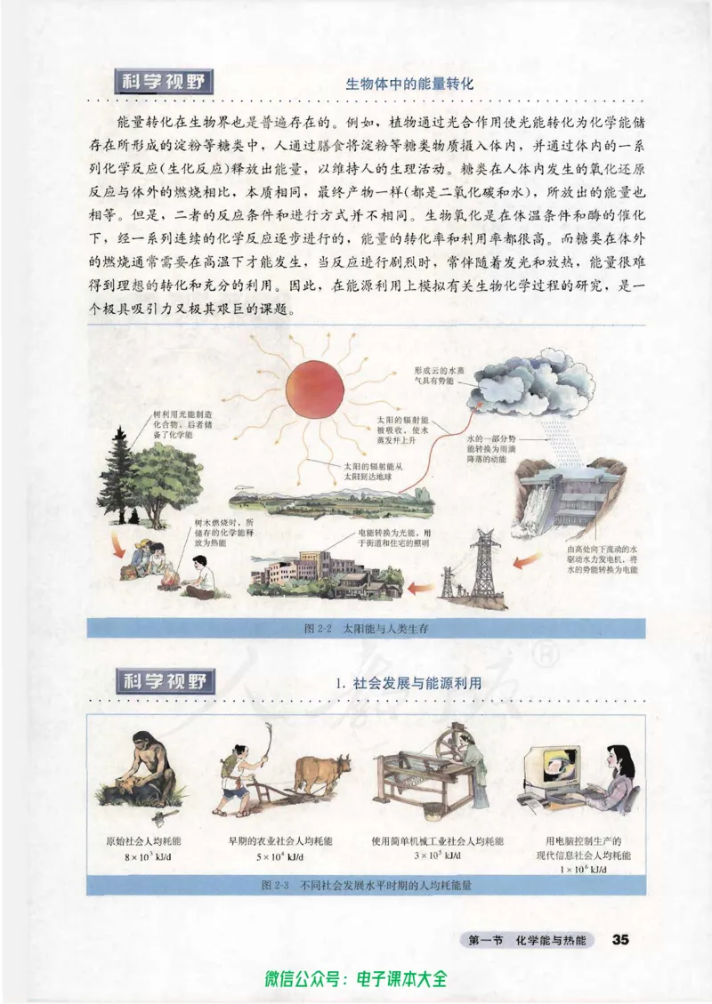 必修2_高中三年全科资料_高中_高中电子教材_旧教材_高中化学（人教旧版）