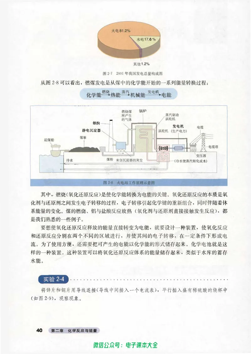 必修2_高中三年全科资料_高中_高中电子教材_旧教材_高中化学（人教旧版）
