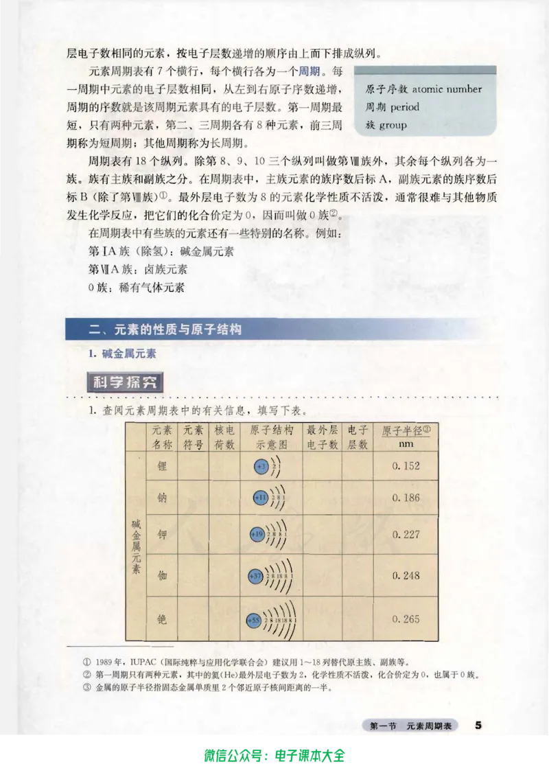 必修2_高中三年全科资料_高中_高中电子教材_旧教材_高中化学（人教旧版）