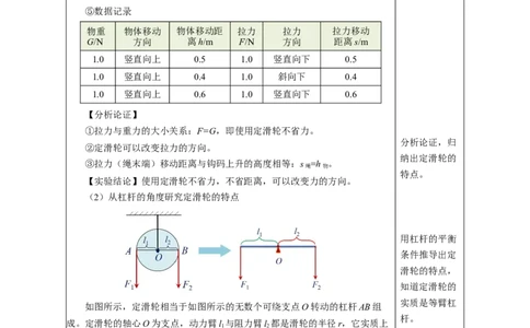 12.3滑轮（教学设计）-（人教版2024）_初物_八年级上下册+九年级全一册物理_八年级物理下册_教学设计（更新中）