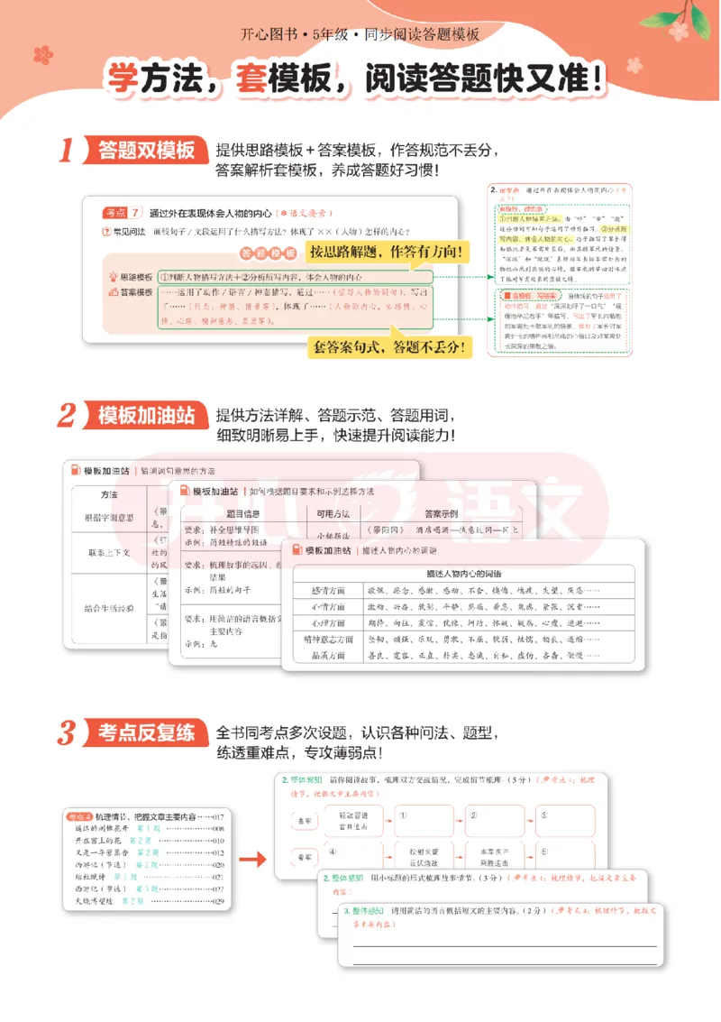 5下同步阅读答题模板-模板+例题+真题（试阅）_2026春小学教辅大合集_13-26春《开心》系列_同步阅读答题模板(1-8年级下册)