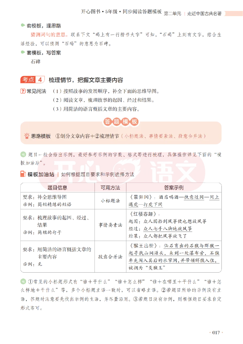 5下同步阅读答题模板-模板+例题+真题（试阅）_2026春小学教辅大合集_13-26春《开心》系列_同步阅读答题模板(1-8年级下册)