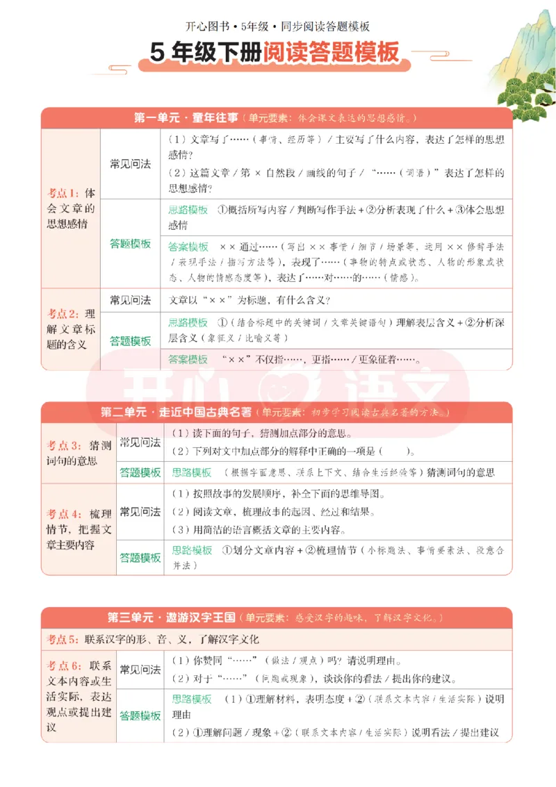 5下同步阅读答题模板-模板+例题+真题（试阅）_2026春小学教辅大合集_13-26春《开心》系列_同步阅读答题模板(1-8年级下册)