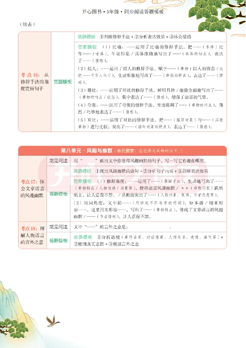 5下同步阅读答题模板-模板+例题+真题（试阅）_2026春小学教辅大合集_13-26春《开心》系列_同步阅读答题模板(1-8年级下册)