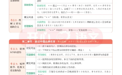 5下同步阅读答题模板-模板+例题+真题（试阅）_2026春小学教辅大合集_13-26春《开心》系列_同步阅读答题模板(1-8年级下册)