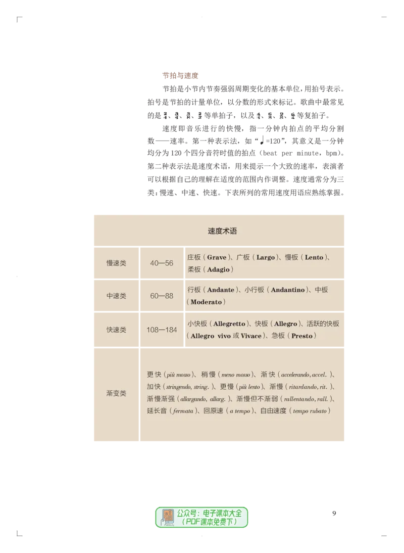 必修4音乐编创_高中三年全科资料_高中_高中电子教材_高中音乐_人音版_必修（6本）